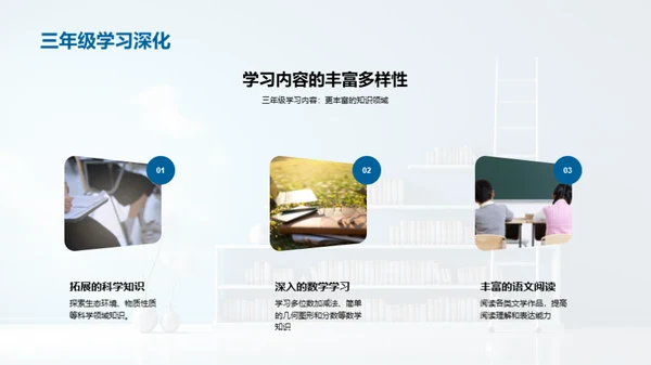 三年级：升级之旅