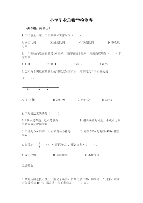 小学毕业班数学检测卷附参考答案（基础题）.docx