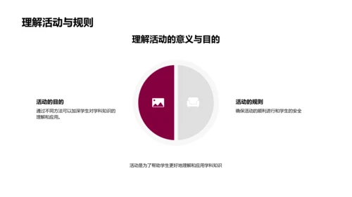 活动学习与应用报告PPT模板