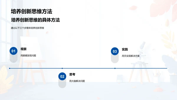 艺科交融教学法PPT模板