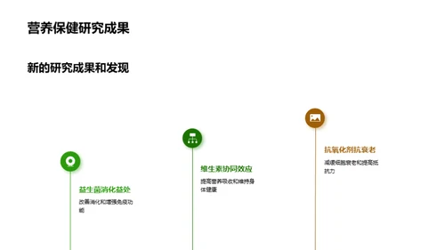 健康食品：创新与突破