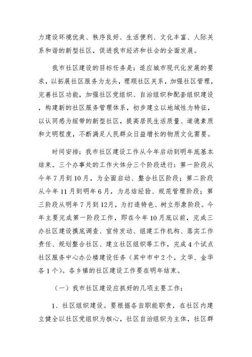 在全市社区建设工作动员大会上的讲话