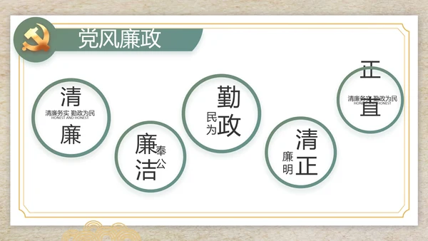 纪检监察党风廉政工作计划动态PPT
