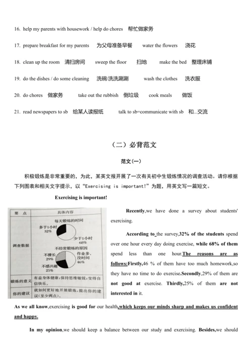 人教版新目标八年级下册期末复习--作文板块（含范文）