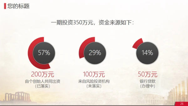 西方文明欧洲文艺复兴艺术主题通用PPT模板