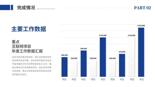 创意励志风销售工作总结述职报告工作汇报ppt模板