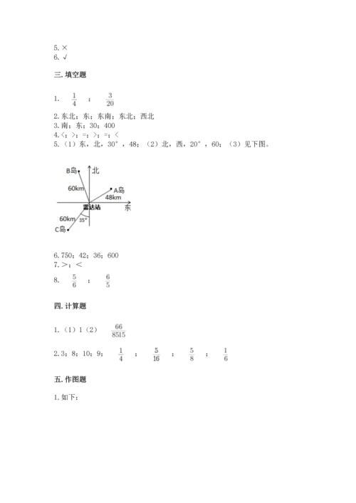 人教版六年级上册数学 期中测试卷及参考答案（预热题）.docx