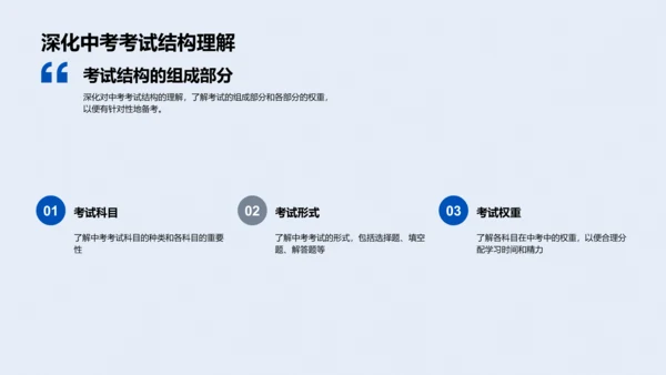初三学习生活指导