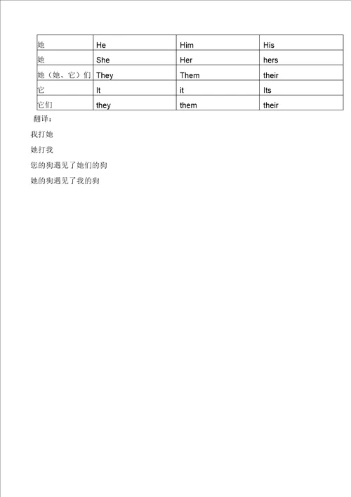 小学三年级上册英语练习题