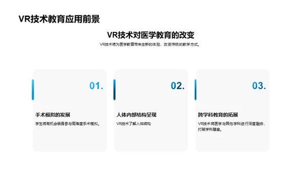 VR引领医学教育新纪元