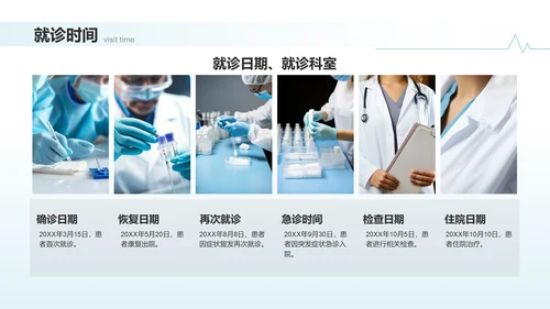 蓝色商务风临床实习病例汇报PPT模板