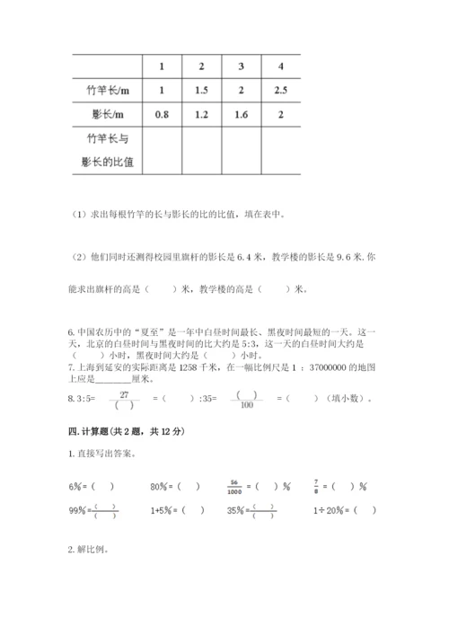 冀教版小学六年级下册数学期末综合素养测试卷【预热题】.docx