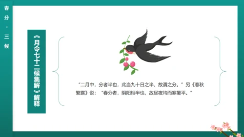 绿意春天春分通用PPT模板
