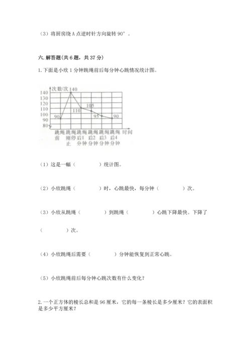 人教版五年级下册数学期末测试卷附参考答案（精练）.docx