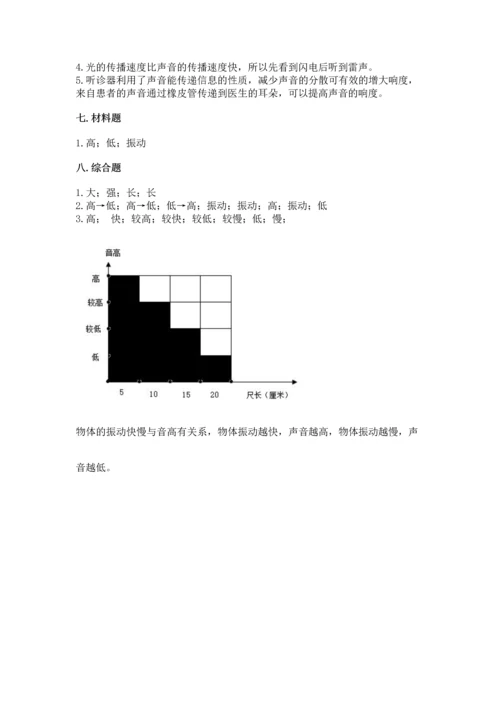 教科版科学四年级上册第一单元声音测试卷精品（考试直接用）.docx