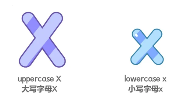 Unit 8 Happy New Year  Lesson 2 课件（共64张PPT)