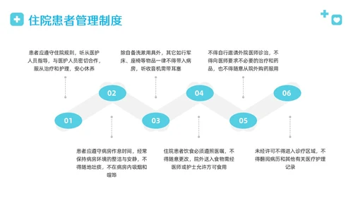 蓝色简约病床管理规章制度PPT模板宣传PPT动态PPT管理制度