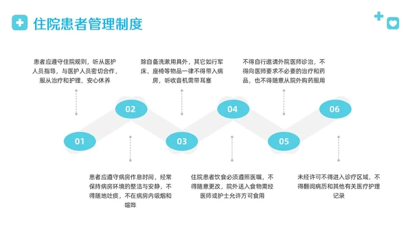 蓝色简约病床管理规章制度PPT模板宣传PPT动态PPT管理制度