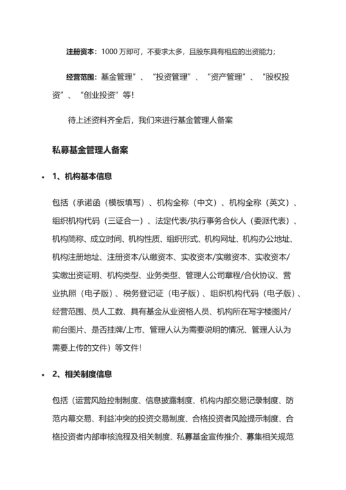 私募基金管理人备案流程及条件.docx