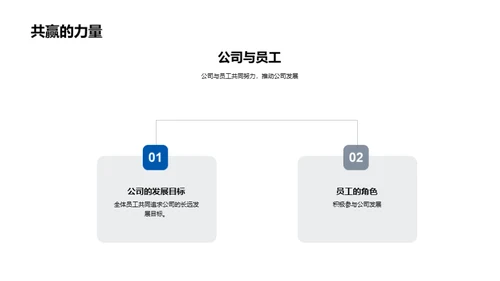 引领未来的人力资源