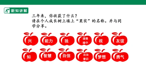 【新目标】九年级道德与法治 下册 7.1 回望成长 课件（共36张PPT）