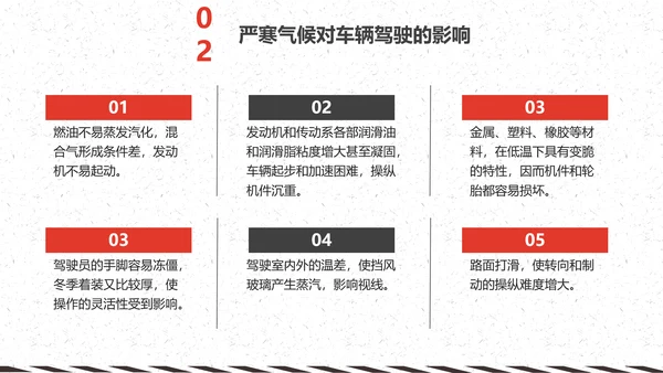 冬天冬季行车安全教育PPT课件