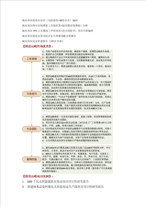 如何编写楠木项目可行性研究报告方案可用于发改委立项及银行贷款详细案例范文