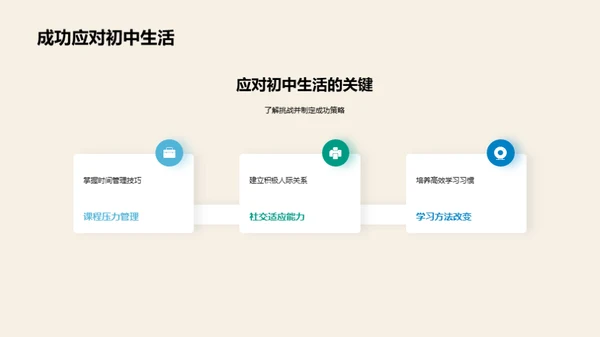 初中生活应对策略