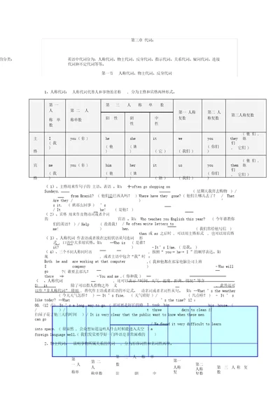 初中英语代词讲解二