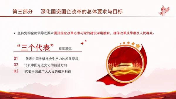 国资国企学习二十届三中全会精神宣讲党课PPT