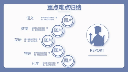 蓝色简约新教师入职培训工作总结汇报动态PPT