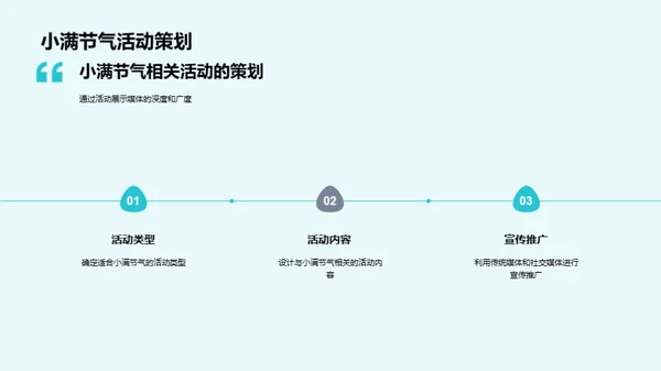 小满节气里的公关之道