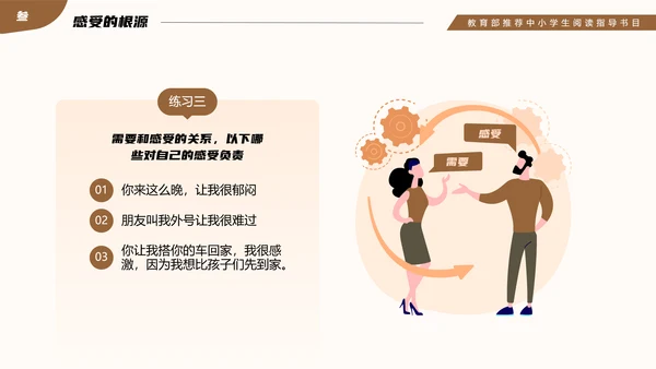 教育部阅读指导书籍《非暴力沟通》PPT模板