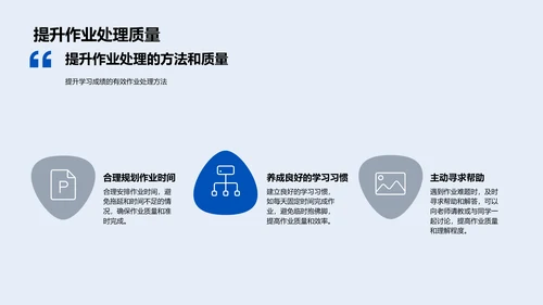初三学习生活指导