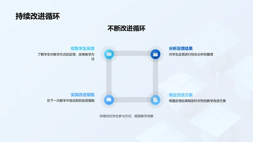 本学期教学总结