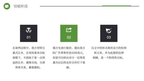 企业培训公司商务谈判案例分析通用PPT模板