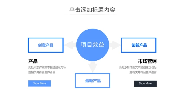 欧美大气蓝色风公司简介企业宣传PPT模板