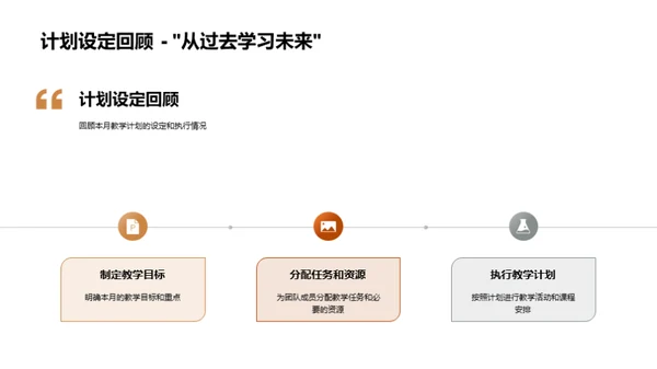 提升教学力 驱动团队成长