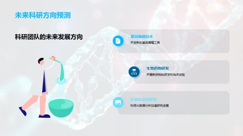 生物科研的未来之路