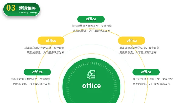 新能源电动汽车发布会通用PPT模板