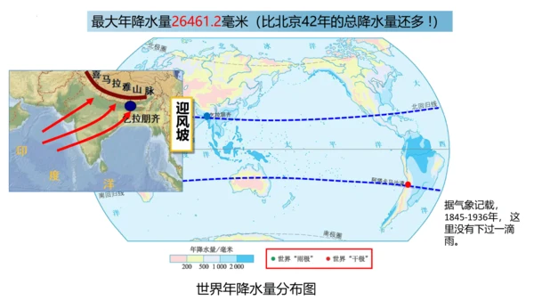 3.3 降水的变化与分布 课件(共32张PPT)2023-2024学年七年级地理上学期人教版