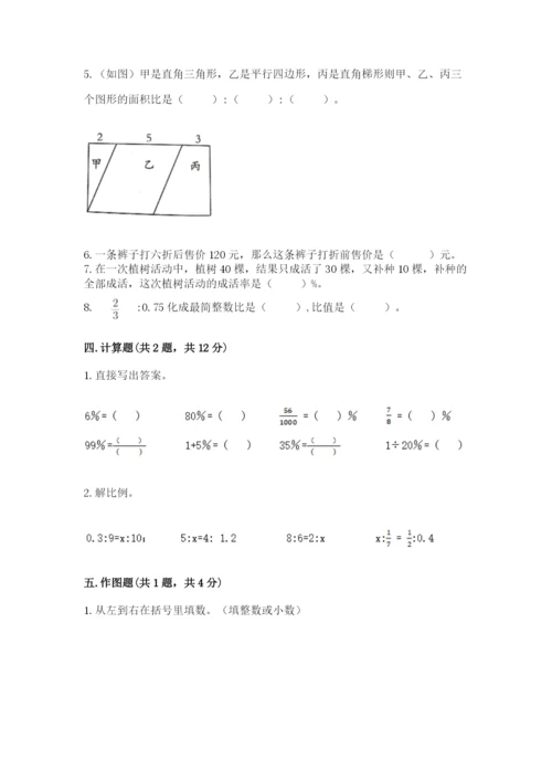 北师大版小学六年级下册数学期末综合素养测试卷及参考答案（最新）.docx