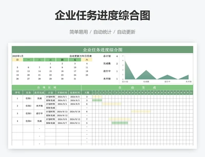 企业任务进度综合图