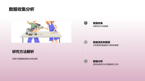 毕业论文选题解析PPT模板