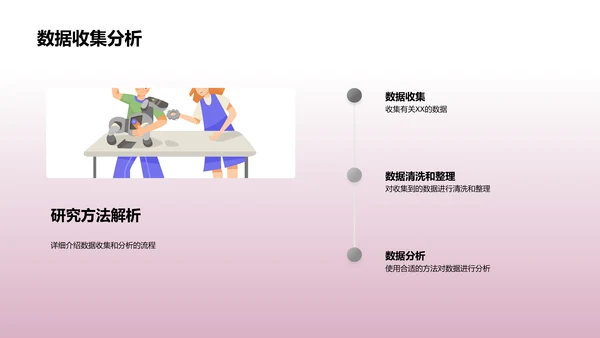 毕业论文选题解析PPT模板