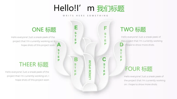 绿色小清新医药医疗报告通用动态PPT