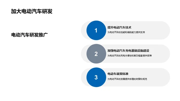 驾驭未来：智能电驾新纪元