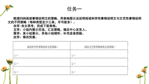 【教学评一体化】第五单元 整体教学课件-【大单元教学】统编语文八年级上册名师备课系列