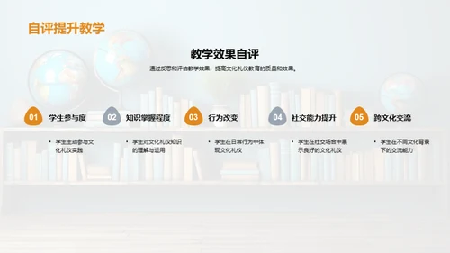 塑造多元文化礼仪课堂