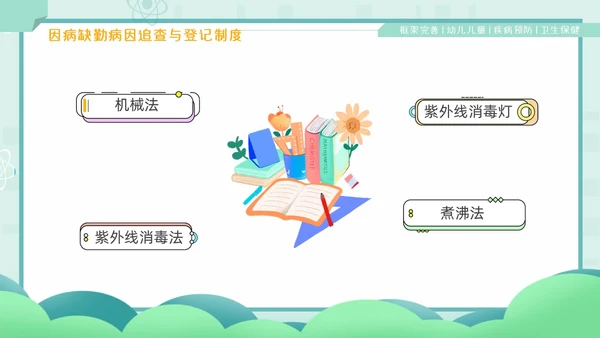 绿色卡通风幼儿园卫生保健培训PPT课件